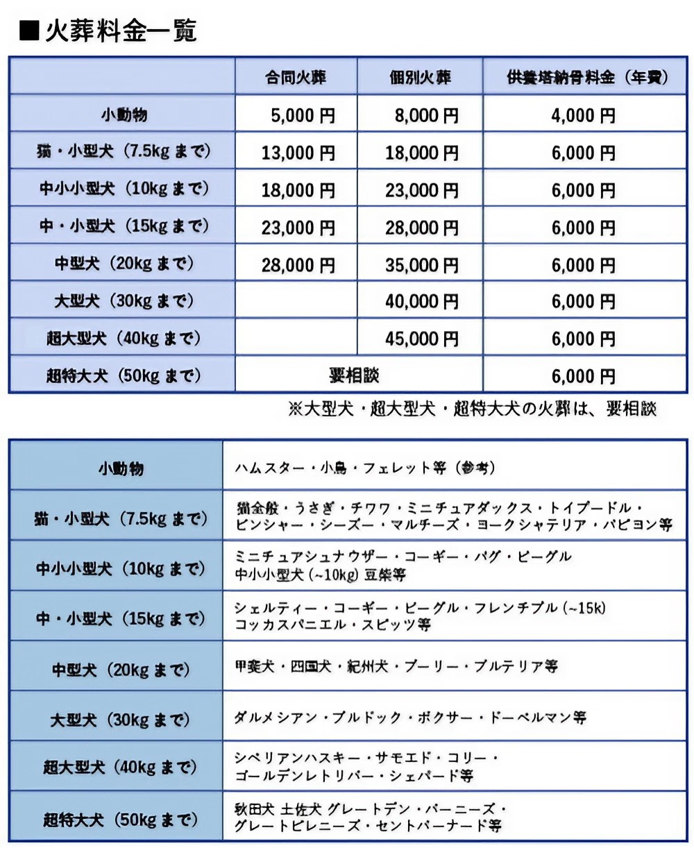 桜ペットセレモニー　香川　丸亀　ペット　葬儀　埋葬　霊園　火葬　供養