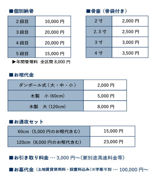 桜ペットセレモニー　香川　丸亀　ペット　葬儀　埋葬　霊園　火葬　供養